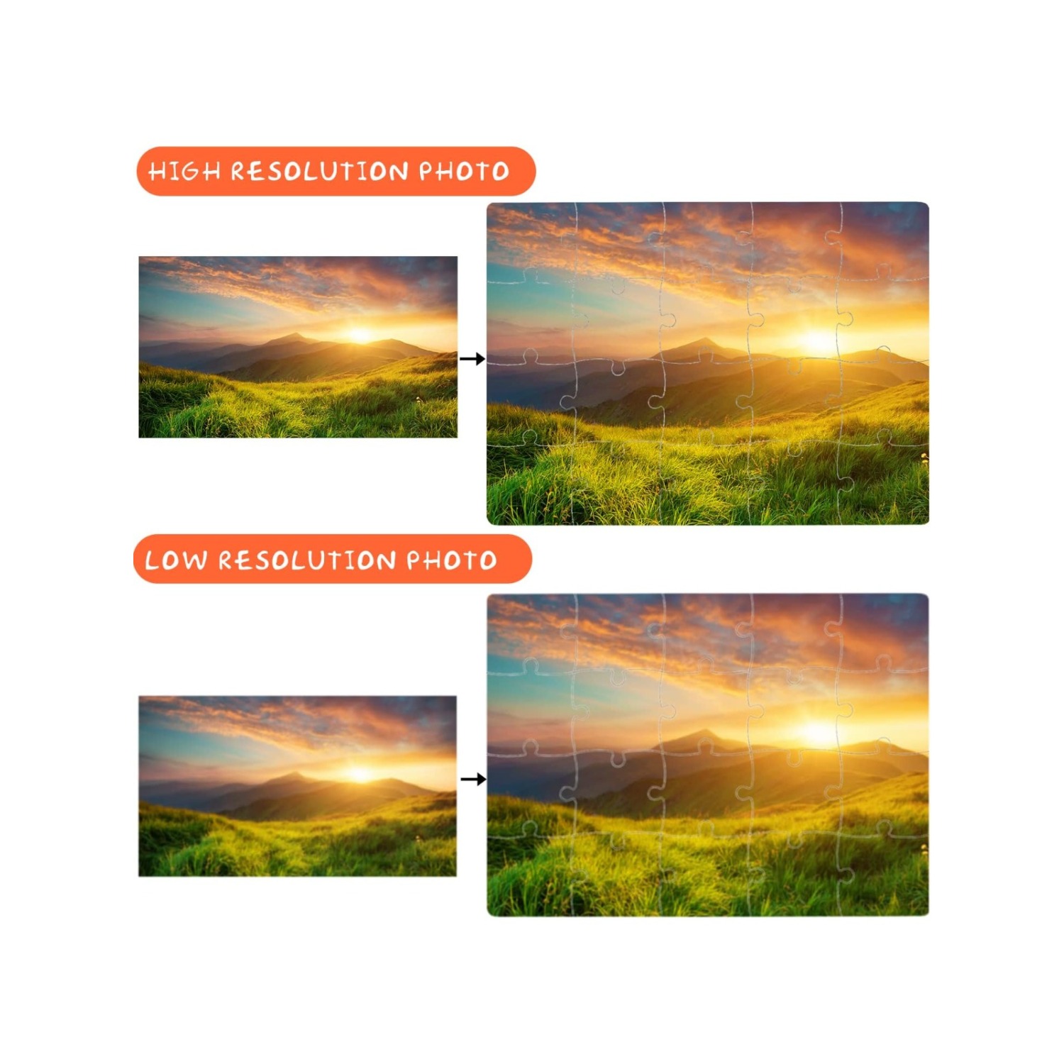 6pcs Blank Sublimation Puzzles - Puzzle Blank White recensie en prijs