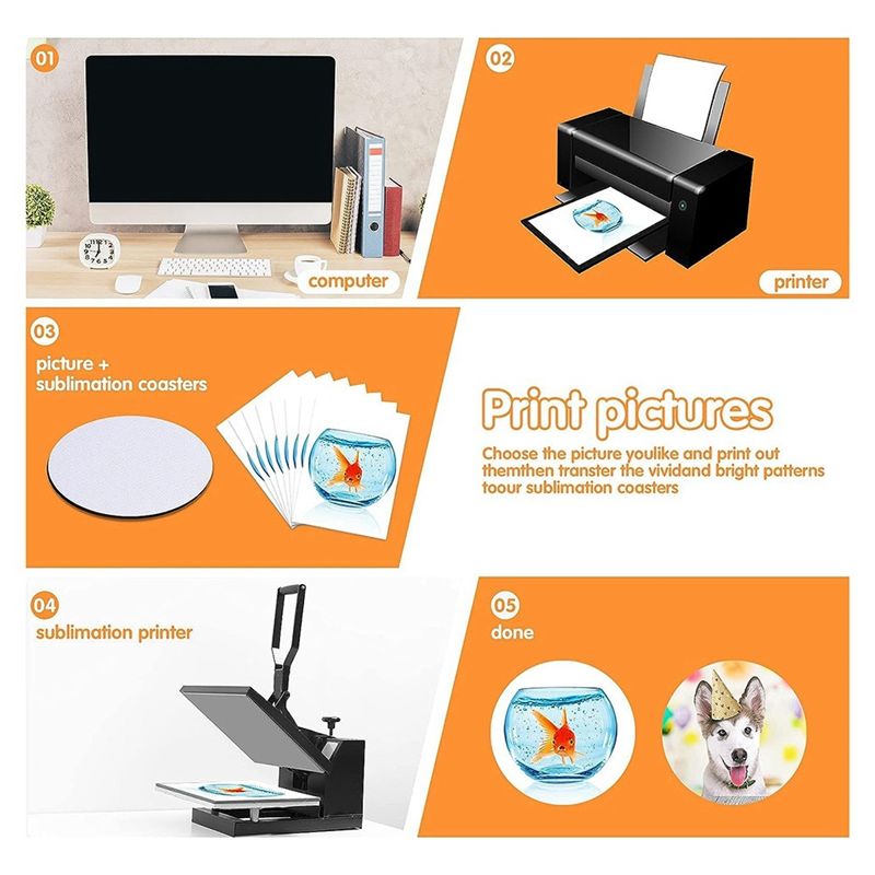 AB46-Sublimation Blank Coaster - Coaster Sublimation Blank recensie en prijs
