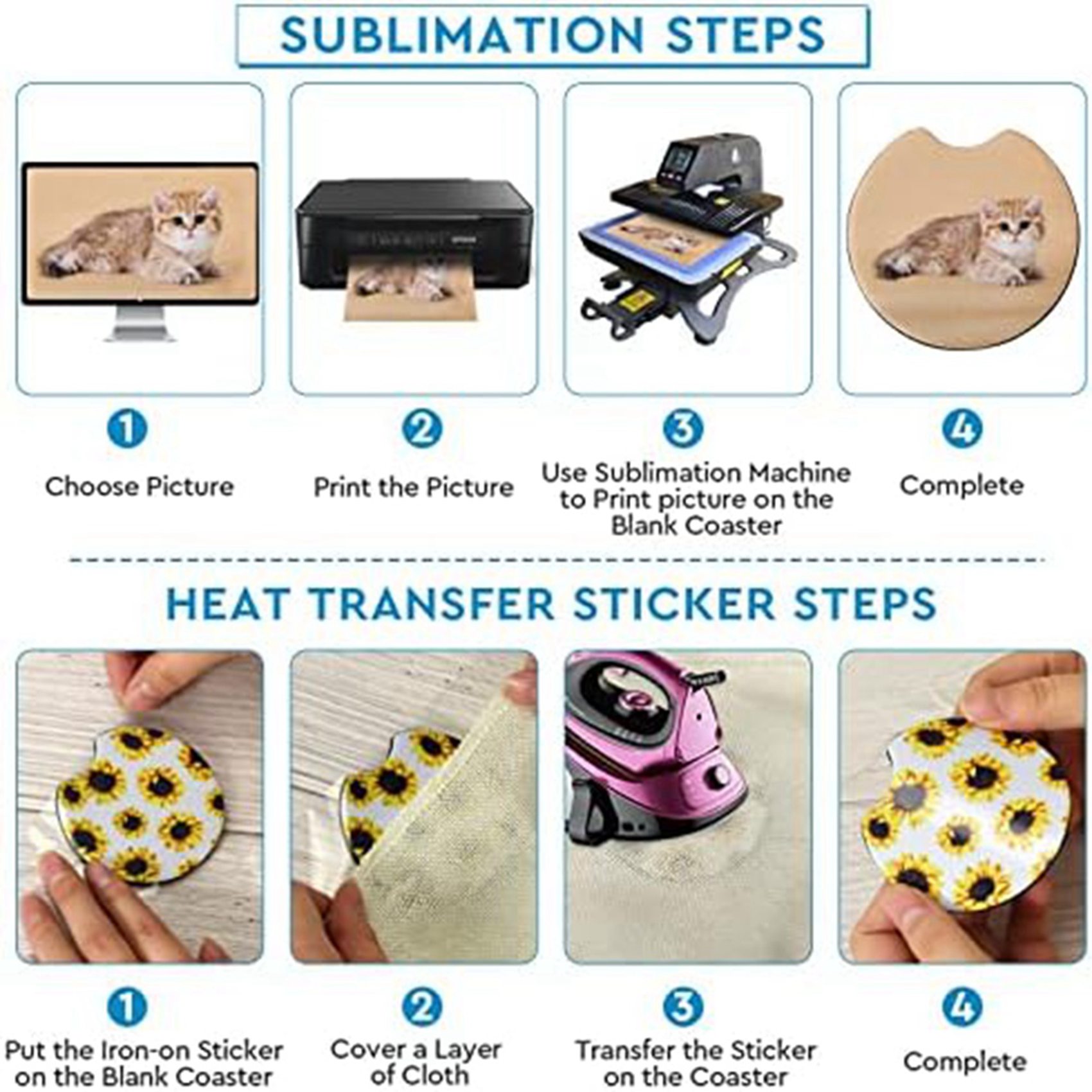 F-F 40PCS Square Sublimation B - Coaster Sublimation Blank recensie en prijs